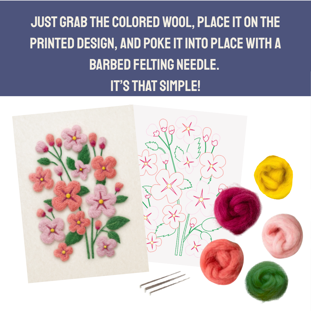 What's included in the Hawthorn - Felted Art kit