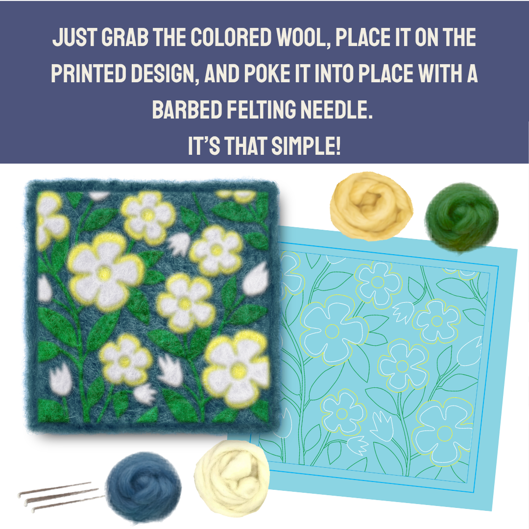 What's included in the Cherokee Rose- Felted Art Tile kit