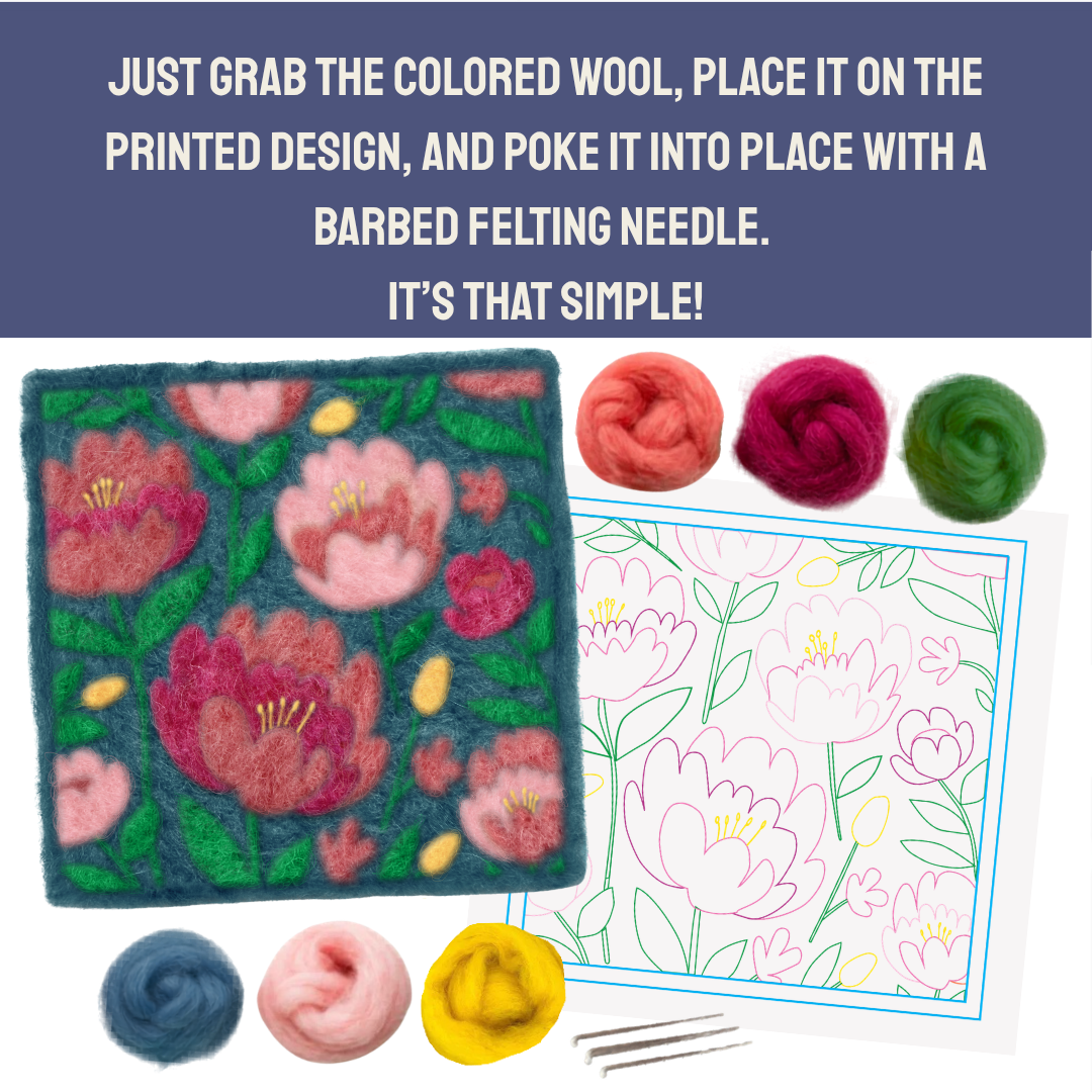 What's included in the Peony- Felted Art Tile kit