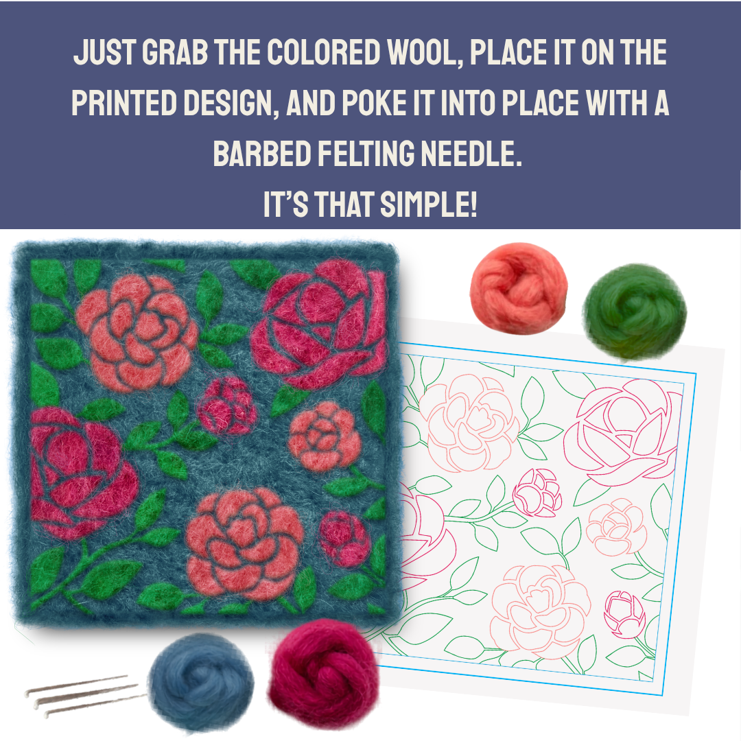 What's included in the Camellia- Felted Art Tile kit