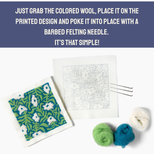 Bellflower Bold Blooms - Felted Art Tile