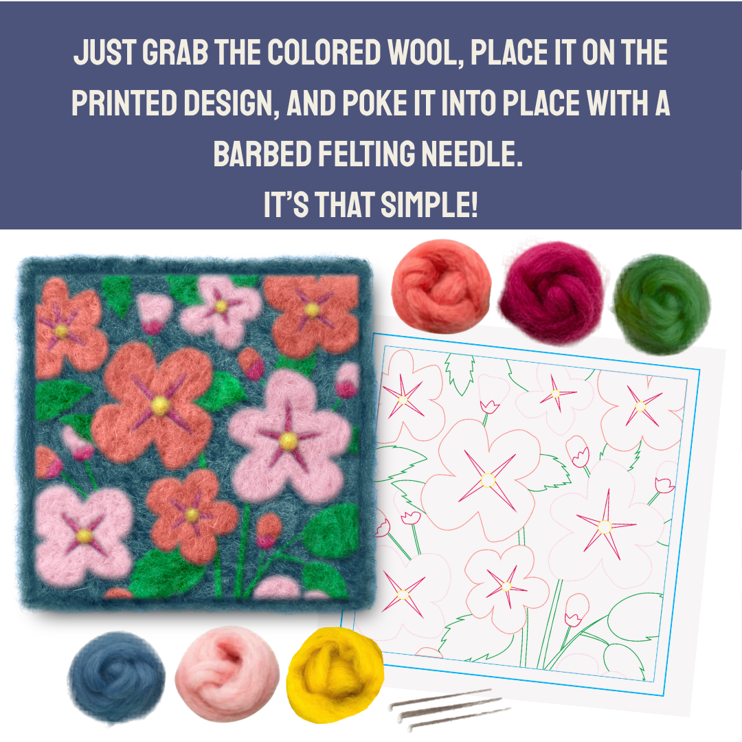 What's included in the Hawthorn - Felted Art Tile kit