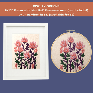 Rhododendron- Felted Art